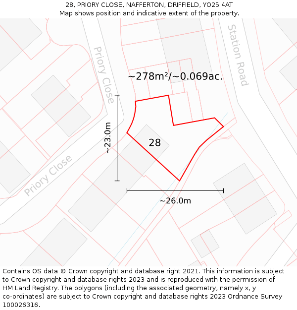 28, PRIORY CLOSE, NAFFERTON, DRIFFIELD, YO25 4AT: Plot and title map