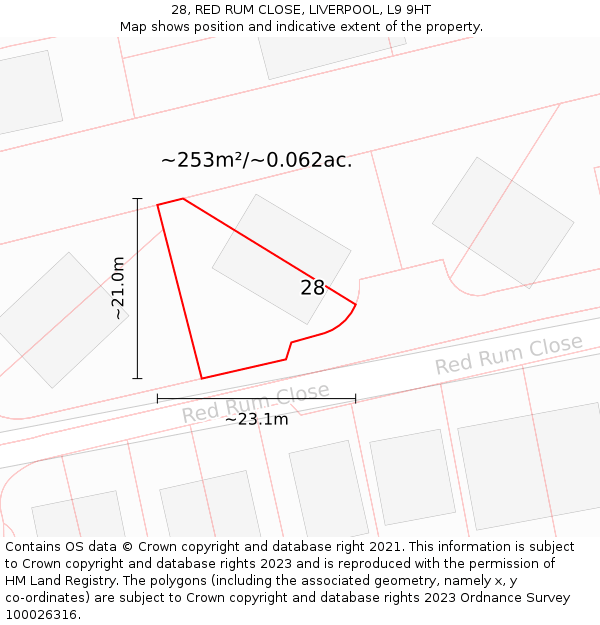 28, RED RUM CLOSE, LIVERPOOL, L9 9HT: Plot and title map