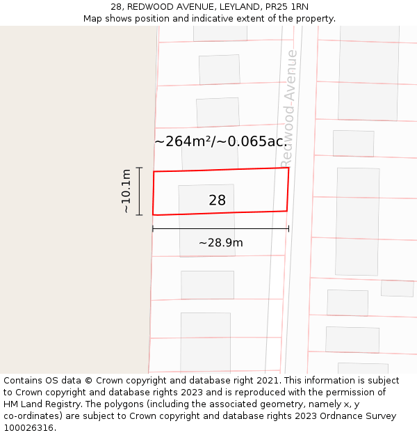 28, REDWOOD AVENUE, LEYLAND, PR25 1RN: Plot and title map