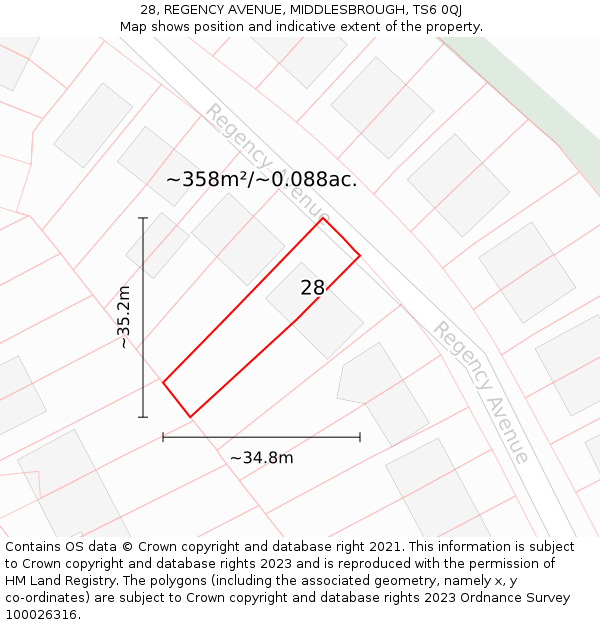 28, REGENCY AVENUE, MIDDLESBROUGH, TS6 0QJ: Plot and title map