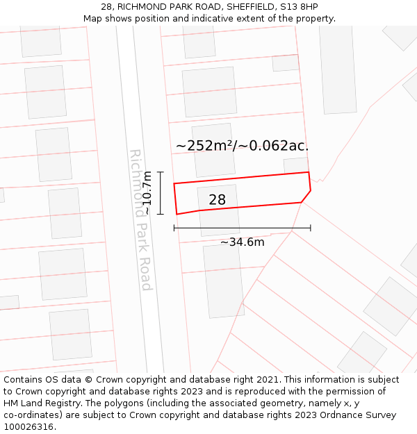 28, RICHMOND PARK ROAD, SHEFFIELD, S13 8HP: Plot and title map