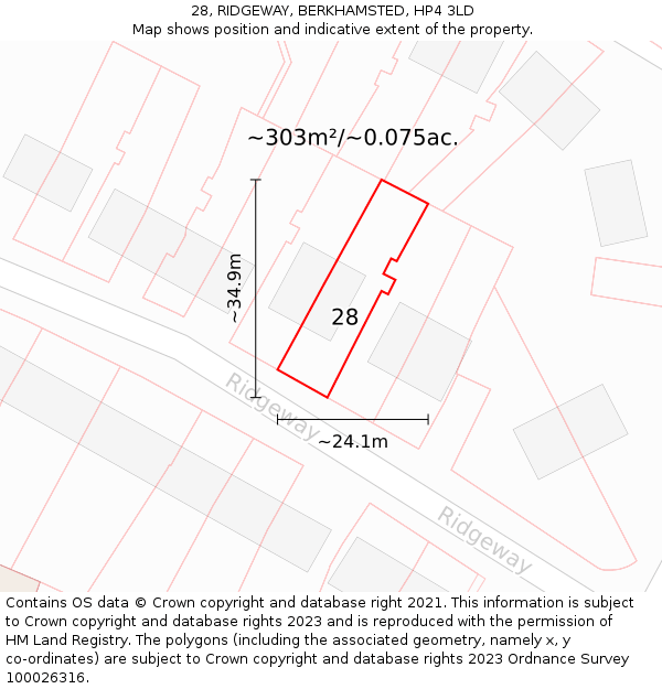 28, RIDGEWAY, BERKHAMSTED, HP4 3LD: Plot and title map