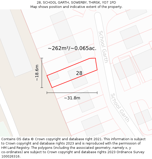 28, SCHOOL GARTH, SOWERBY, THIRSK, YO7 1PD: Plot and title map