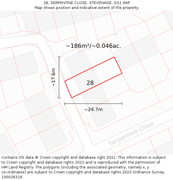 28, SERPENTINE CLOSE, STEVENAGE, SG1 6AP: Plot and title map