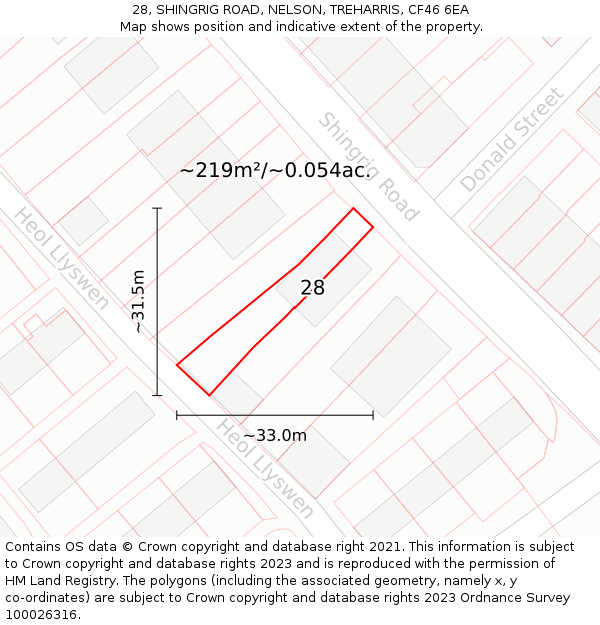 28, SHINGRIG ROAD, NELSON, TREHARRIS, CF46 6EA: Plot and title map