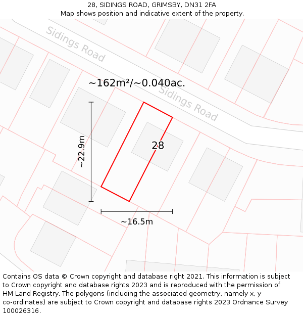 28, SIDINGS ROAD, GRIMSBY, DN31 2FA: Plot and title map