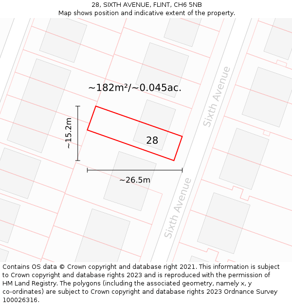 28, SIXTH AVENUE, FLINT, CH6 5NB: Plot and title map
