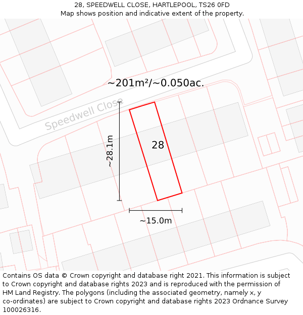 28, SPEEDWELL CLOSE, HARTLEPOOL, TS26 0FD: Plot and title map