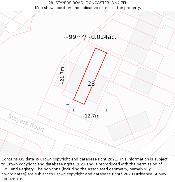 28, STAYERS ROAD, DONCASTER, DN4 7FL: Plot and title map