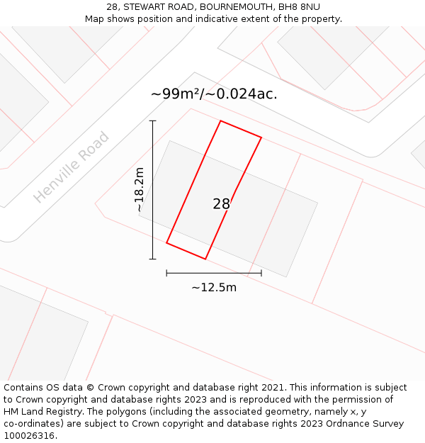 28, STEWART ROAD, BOURNEMOUTH, BH8 8NU: Plot and title map