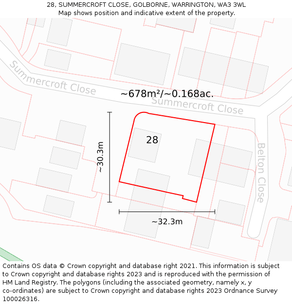 28, SUMMERCROFT CLOSE, GOLBORNE, WARRINGTON, WA3 3WL: Plot and title map