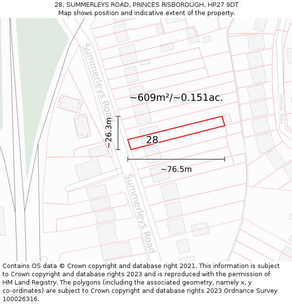 28, SUMMERLEYS ROAD, PRINCES RISBOROUGH, HP27 9DT: Plot and title map