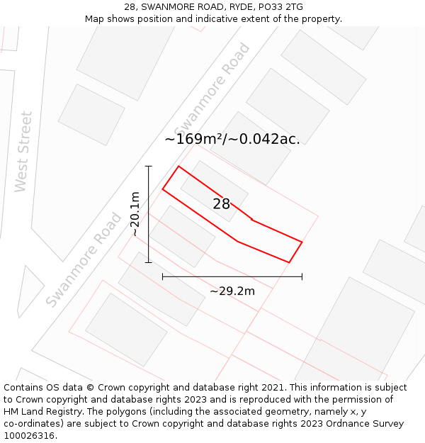 28, SWANMORE ROAD, RYDE, PO33 2TG: Plot and title map