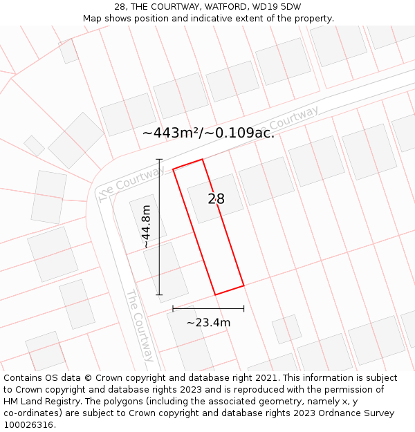 28, THE COURTWAY, WATFORD, WD19 5DW: Plot and title map