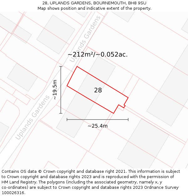 28, UPLANDS GARDENS, BOURNEMOUTH, BH8 9SU: Plot and title map