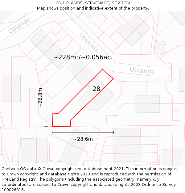 28, UPLANDS, STEVENAGE, SG2 7DN: Plot and title map