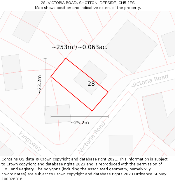 28, VICTORIA ROAD, SHOTTON, DEESIDE, CH5 1ES: Plot and title map