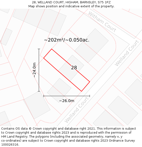 28, WELLAND COURT, HIGHAM, BARNSLEY, S75 1PZ: Plot and title map