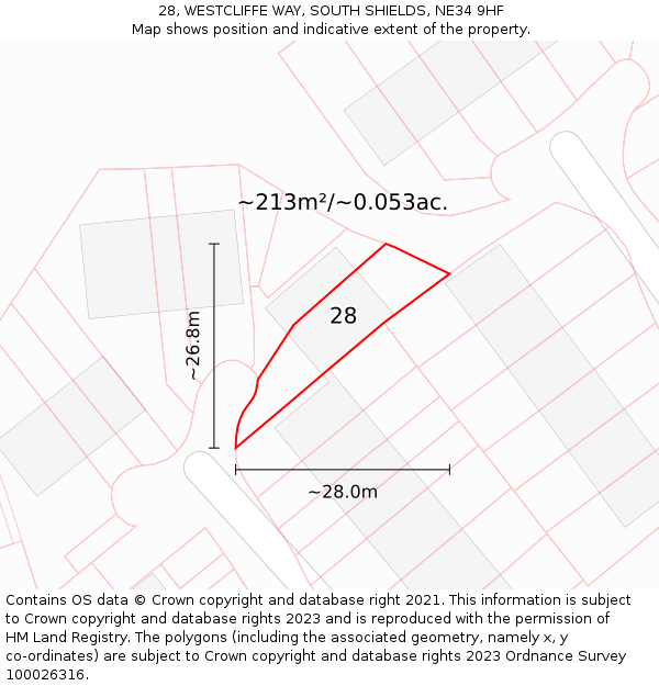 28, WESTCLIFFE WAY, SOUTH SHIELDS, NE34 9HF: Plot and title map