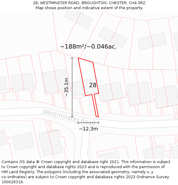 28, WESTMINSTER ROAD, BROUGHTON, CHESTER, CH4 0RZ: Plot and title map