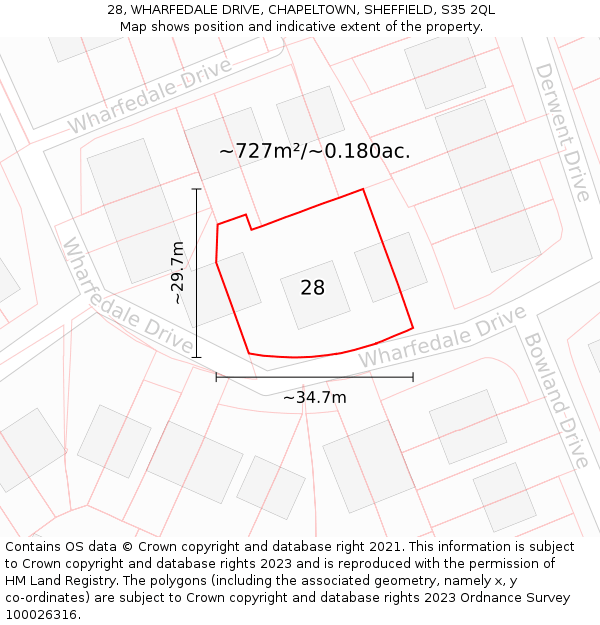 28, WHARFEDALE DRIVE, CHAPELTOWN, SHEFFIELD, S35 2QL: Plot and title map