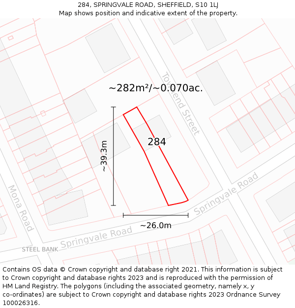284, SPRINGVALE ROAD, SHEFFIELD, S10 1LJ: Plot and title map