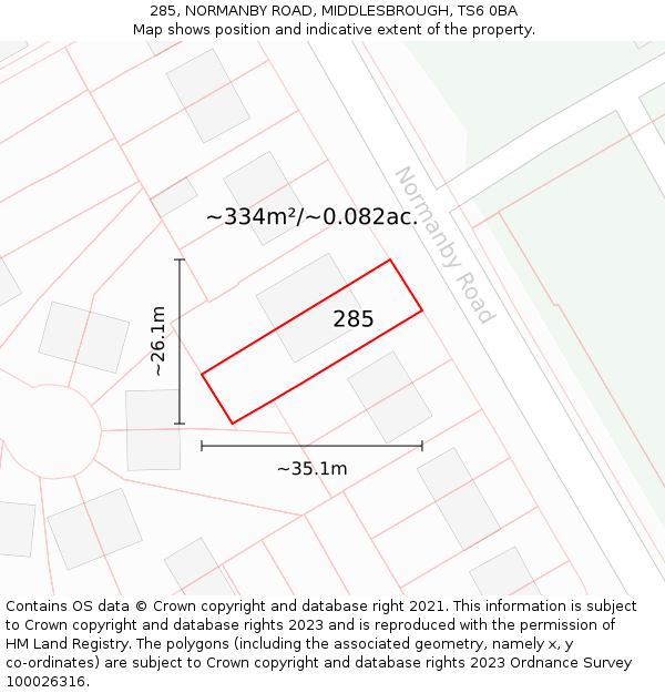 285, NORMANBY ROAD, MIDDLESBROUGH, TS6 0BA: Plot and title map
