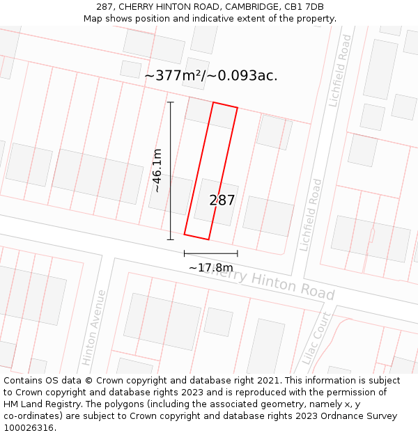 287, CHERRY HINTON ROAD, CAMBRIDGE, CB1 7DB: Plot and title map
