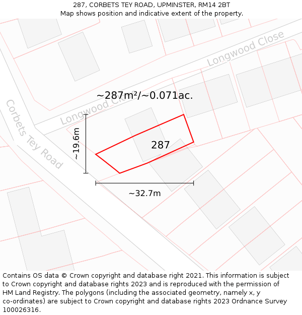 287, CORBETS TEY ROAD, UPMINSTER, RM14 2BT: Plot and title map