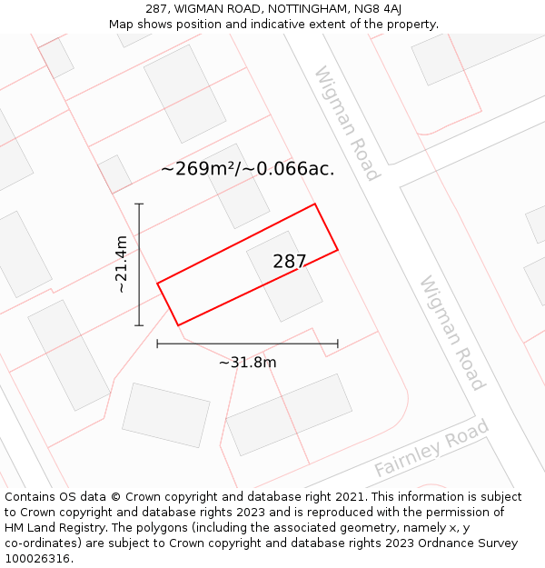 287, WIGMAN ROAD, NOTTINGHAM, NG8 4AJ: Plot and title map