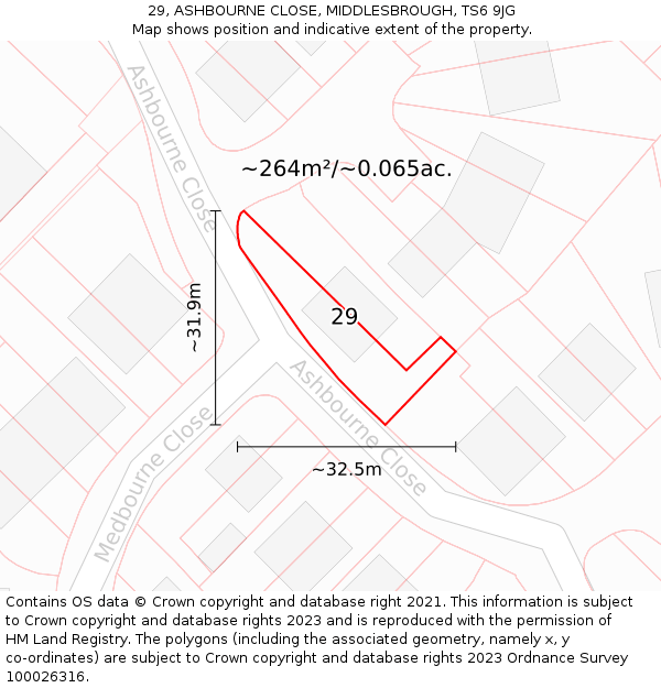 29, ASHBOURNE CLOSE, MIDDLESBROUGH, TS6 9JG: Plot and title map