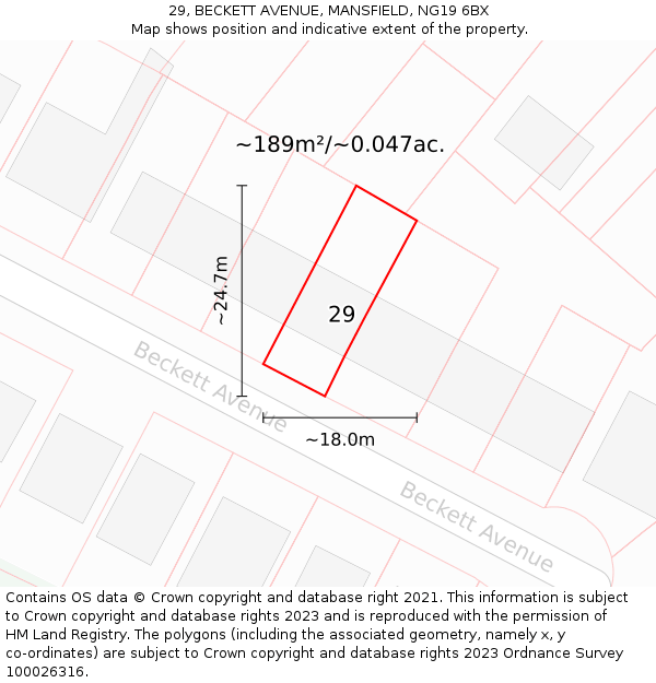 29, BECKETT AVENUE, MANSFIELD, NG19 6BX: Plot and title map