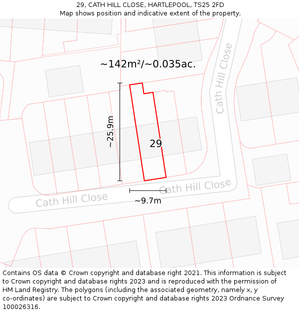 29, CATH HILL CLOSE, HARTLEPOOL, TS25 2FD: Plot and title map