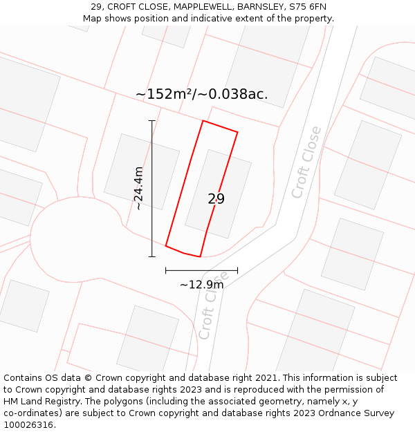 29, CROFT CLOSE, MAPPLEWELL, BARNSLEY, S75 6FN: Plot and title map