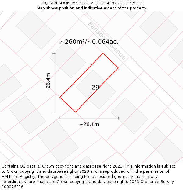 29, EARLSDON AVENUE, MIDDLESBROUGH, TS5 8JH: Plot and title map