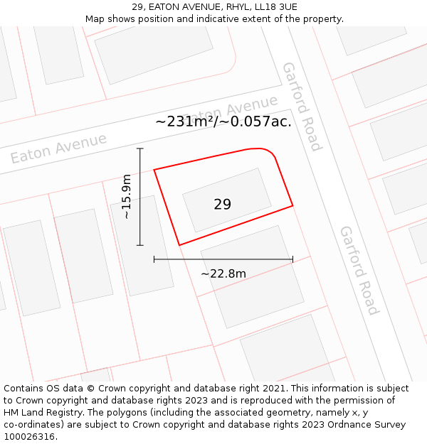 29, EATON AVENUE, RHYL, LL18 3UE: Plot and title map