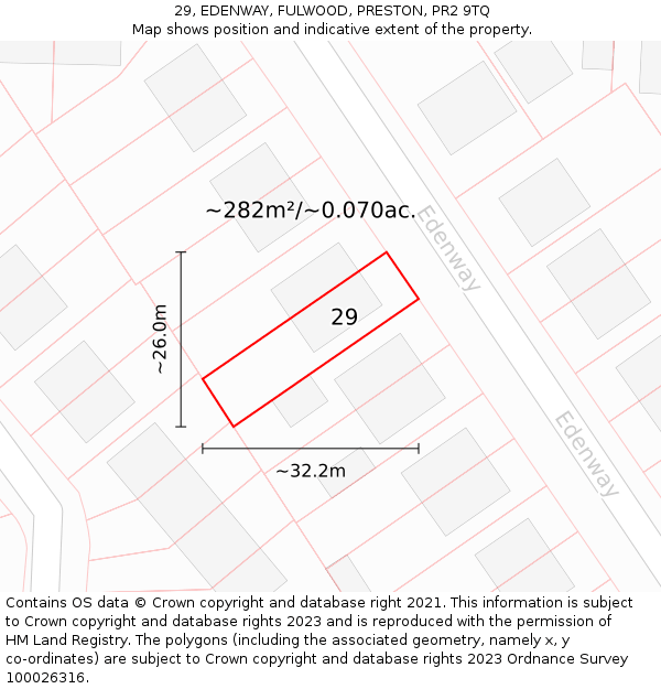 29, EDENWAY, FULWOOD, PRESTON, PR2 9TQ: Plot and title map