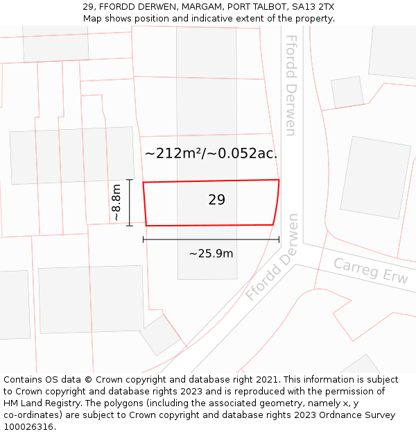 29, FFORDD DERWEN, MARGAM, PORT TALBOT, SA13 2TX: Plot and title map