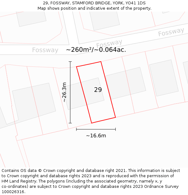 29, FOSSWAY, STAMFORD BRIDGE, YORK, YO41 1DS: Plot and title map