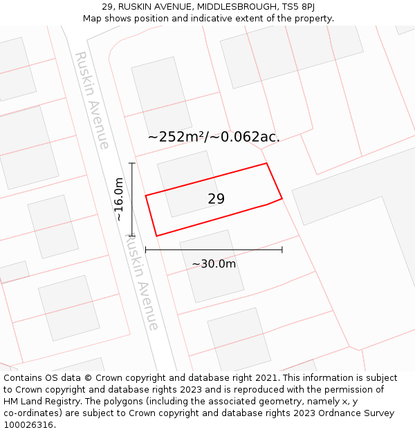 29, RUSKIN AVENUE, MIDDLESBROUGH, TS5 8PJ: Plot and title map