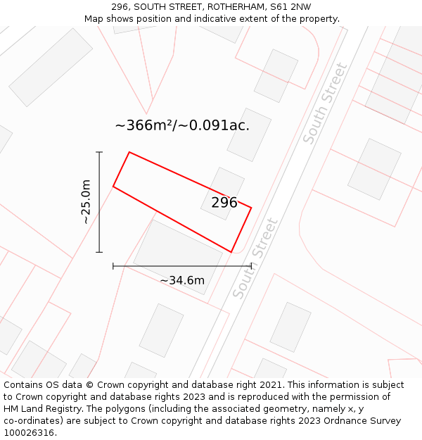 296, SOUTH STREET, ROTHERHAM, S61 2NW: Plot and title map