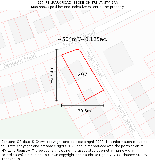 297, FENPARK ROAD, STOKE-ON-TRENT, ST4 2PA: Plot and title map