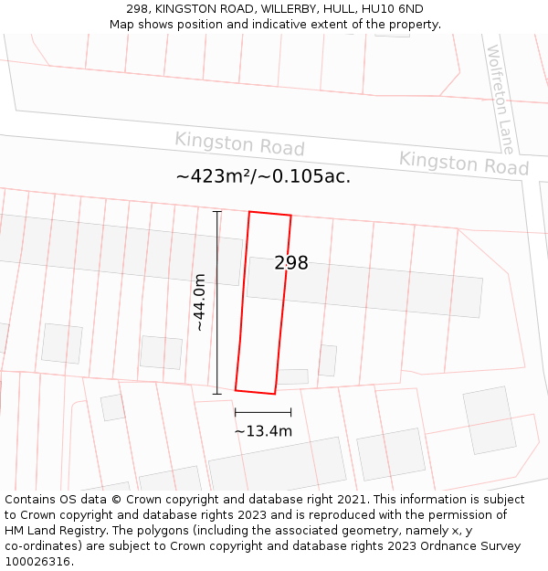 298, KINGSTON ROAD, WILLERBY, HULL, HU10 6ND: Plot and title map