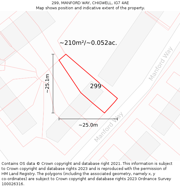 299, MANFORD WAY, CHIGWELL, IG7 4AE: Plot and title map