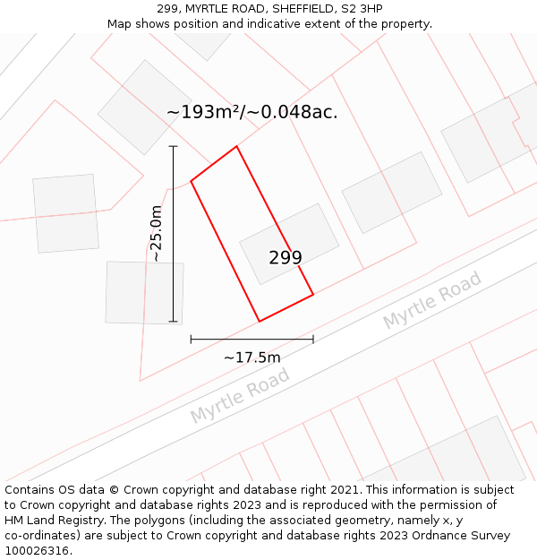 299, MYRTLE ROAD, SHEFFIELD, S2 3HP: Plot and title map