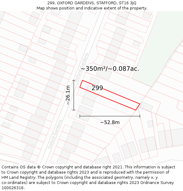 299, OXFORD GARDENS, STAFFORD, ST16 3JQ: Plot and title map