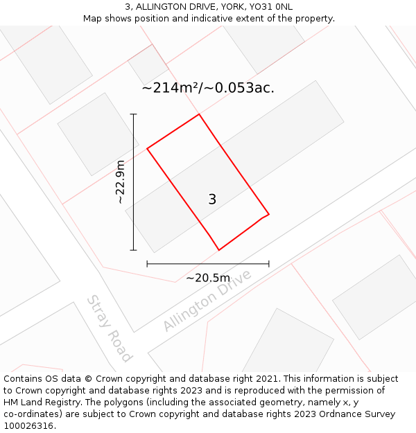 3, ALLINGTON DRIVE, YORK, YO31 0NL: Plot and title map