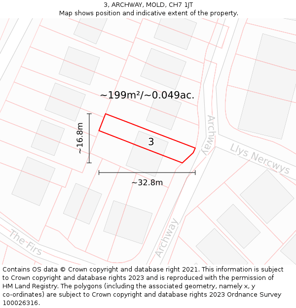 3, ARCHWAY, MOLD, CH7 1JT: Plot and title map