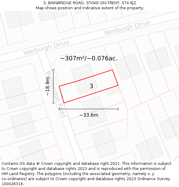 3, BAINBRIDGE ROAD, STOKE-ON-TRENT, ST4 8JZ: Plot and title map