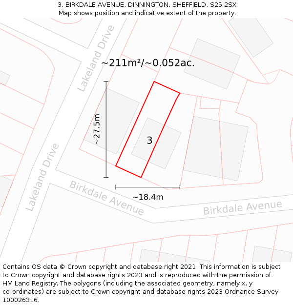 3, BIRKDALE AVENUE, DINNINGTON, SHEFFIELD, S25 2SX: Plot and title map